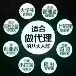 網(wǎng)絡(luò)技術(shù)服務(wù)領(lǐng)域 哪些項(xiàng)目最能助您實(shí)現(xiàn)財(cái)富增長