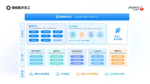 數(shù)智化引擎驅(qū)動(dòng)，金柚網(wǎng)榮登2024杭州獨(dú)角獸及準(zhǔn)獨(dú)角獸企業(yè)榜單